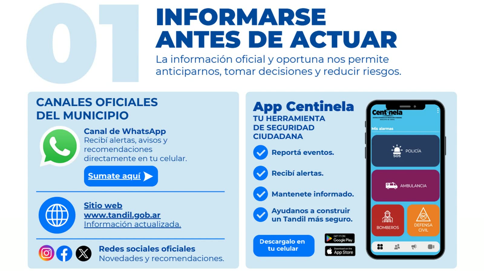 Guía oficial Informarse antes de actuar con información de Centinela